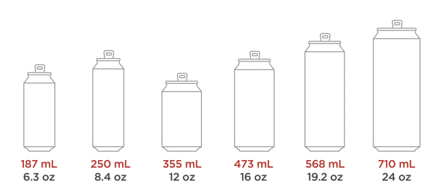 can-size-comparison-1400px-cask-global-canning-solutions